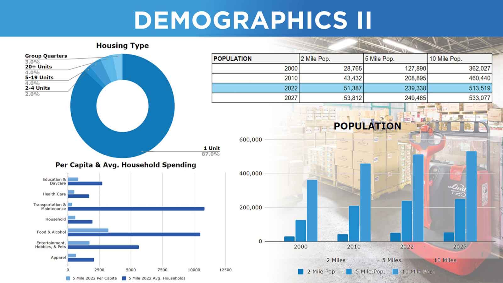 3017-3039-Kilgore-Rd-SECURED_page-0015