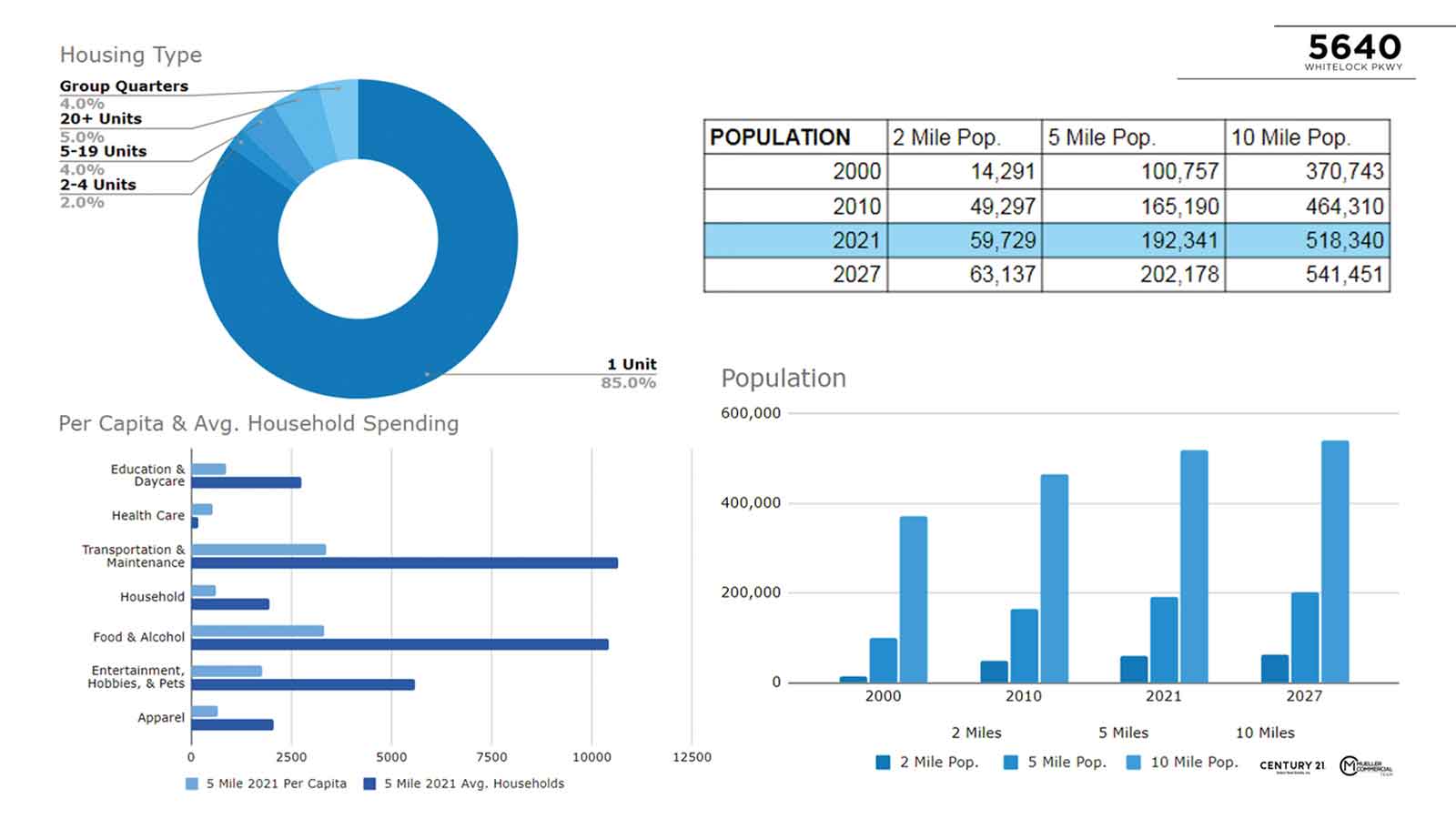 5640-Whitelock-Rd-SECUREDv1_page-0010
