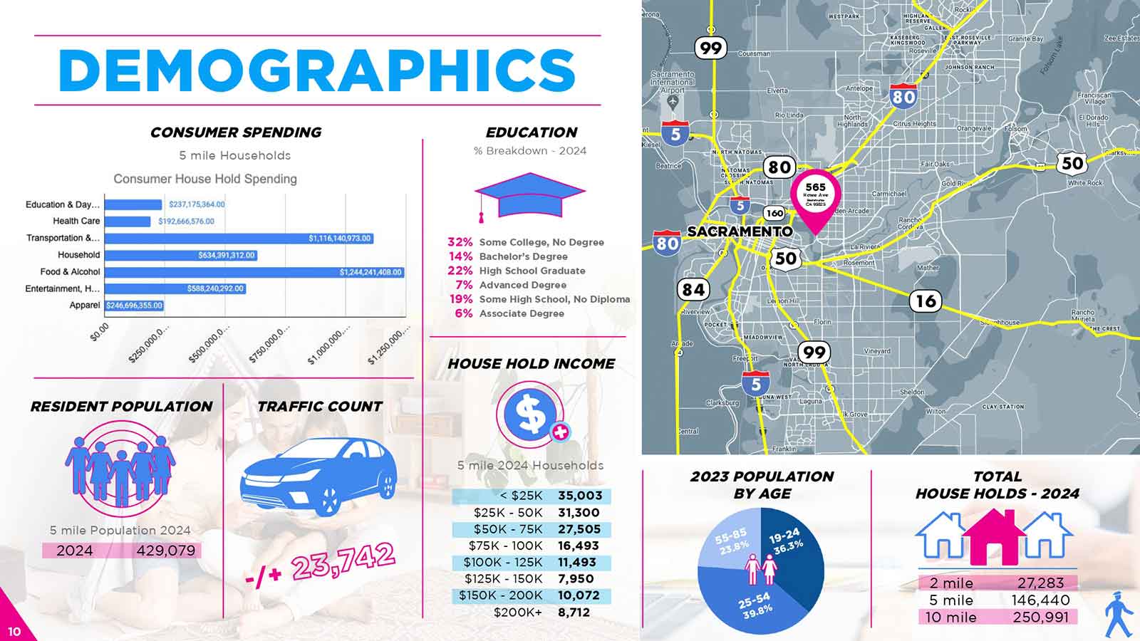 565-Howe-Ave-SECURED-(1)_page-0009