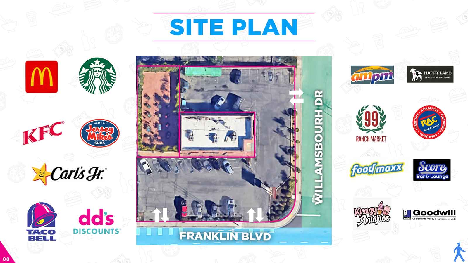 7131-Franklin-Blvd-SECURED_page-0008